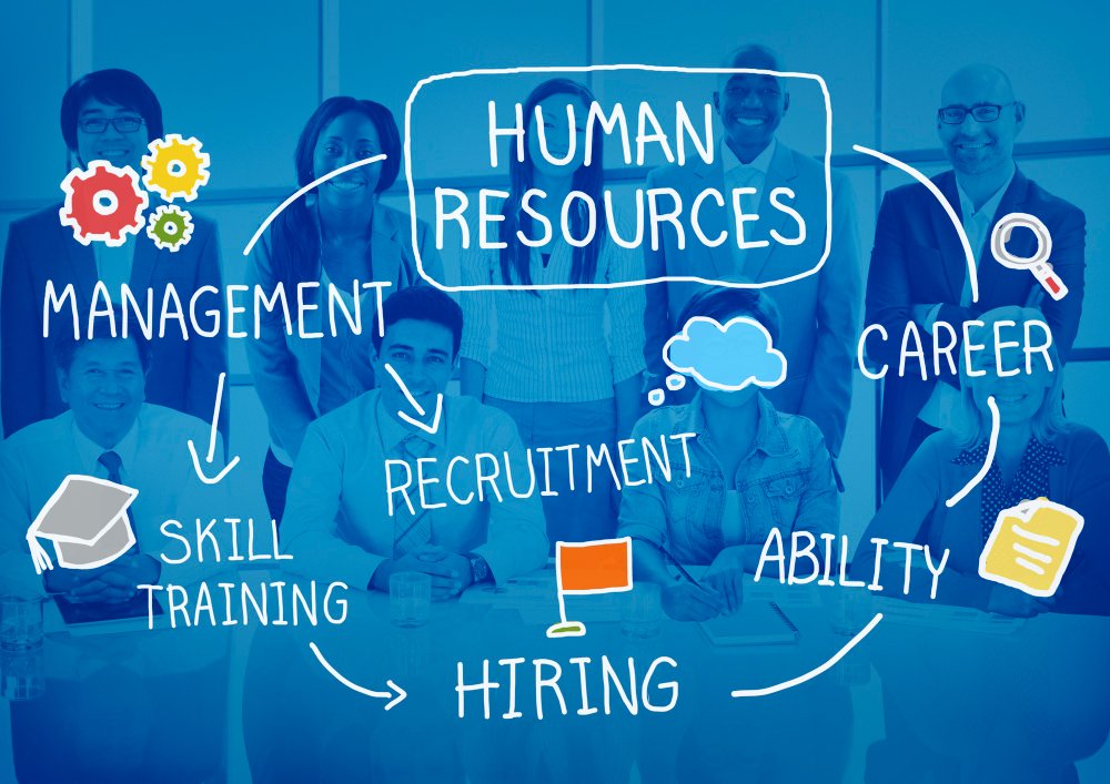 HR Services